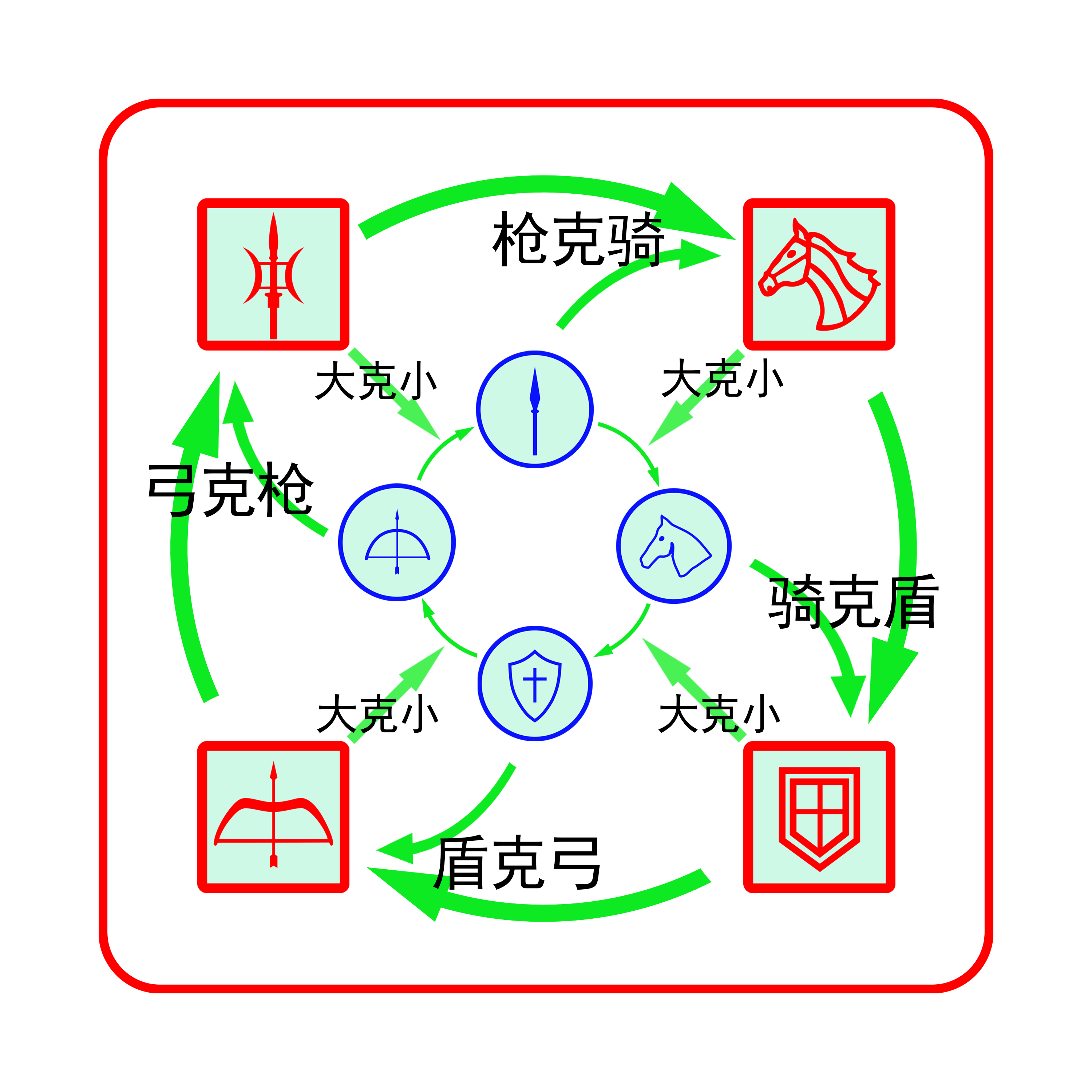 游戏截图8